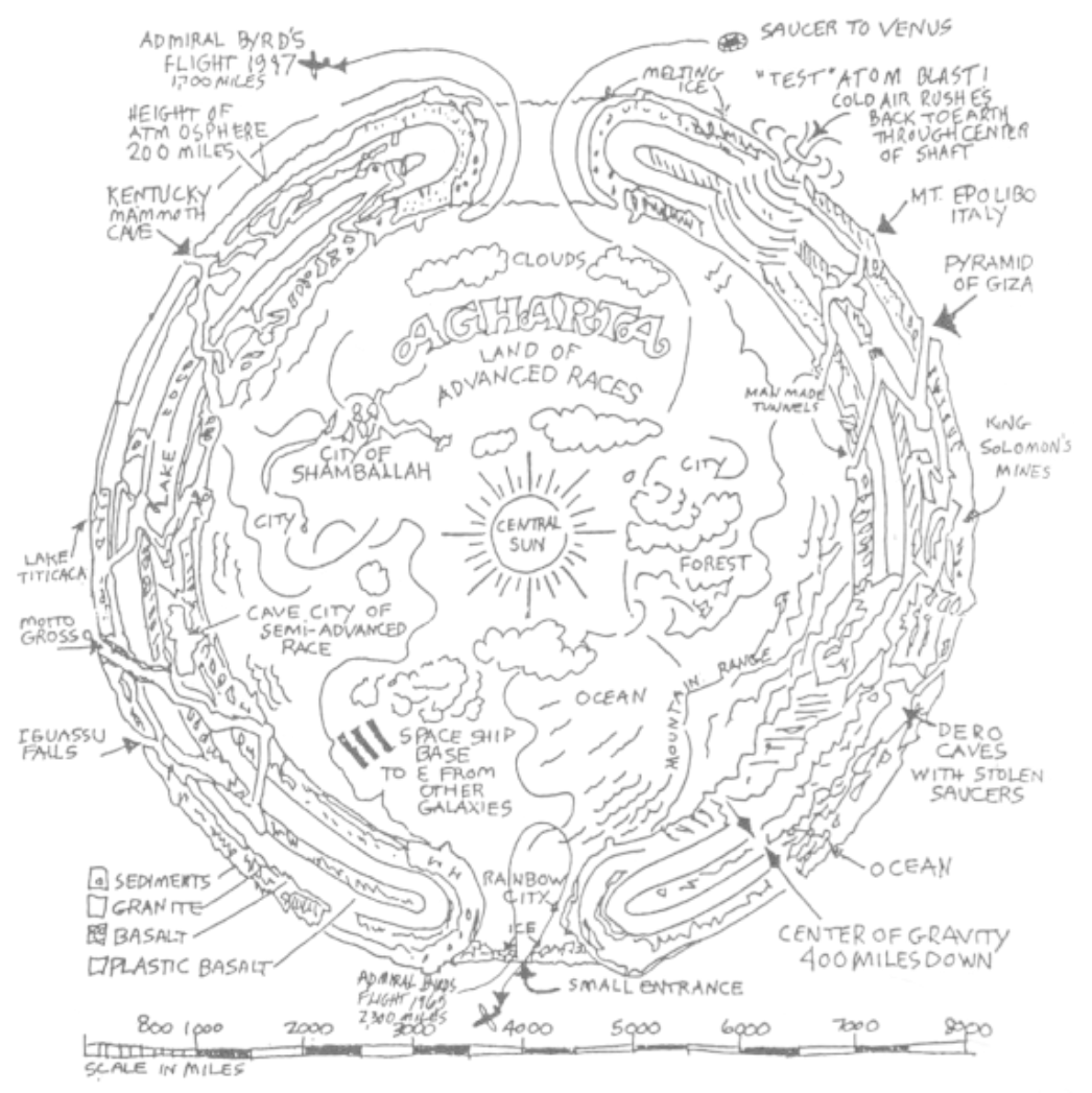 Illustration von „Agartha“ von Walter Siegmeister aus dem gleichnamigen Buch aus dem Jahr 1960. „Agartha“ wird auf der Karte als „Land of advanced races“ (Land der fortgeschrittenen „Rassen“) bezeichnet. Siegmeister war Esoteriker, Begründer zahlreicher Kommunen und vertrat die sogenannte „Hohlerde-Theorie“.